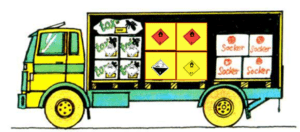 freight transport labels