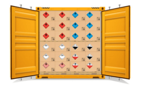 RID container labelling - Honexpres