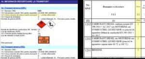 ADR safety data sheet