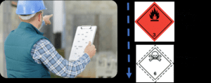 ADR hazard identification