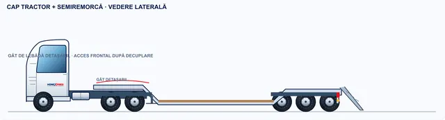 2D sketch, side view: Low-bed semi-trailer with removable gooseneck
