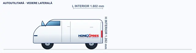 2D sketch, side view: Panel van under 2.5 t