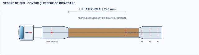 2D sketch, top view: Extendable low-bed semi-trailer