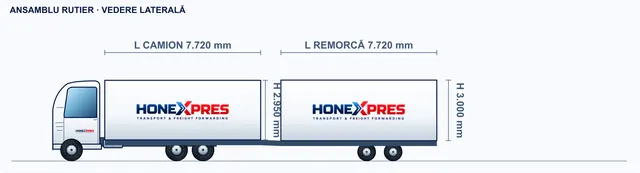 2D sketch, side view: High-volume truck and trailer combination
