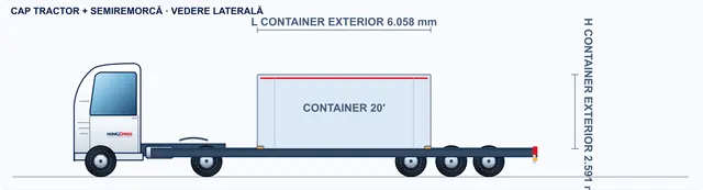2D sketch, side view: Container chassis in the 20′ layout