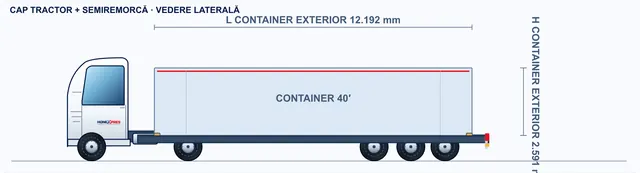 2D sketch, side view: Container chassis in the 40′ layout