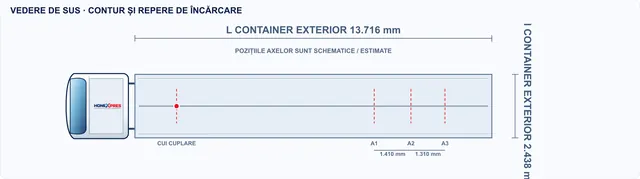2D sketch, top view: Container chassis