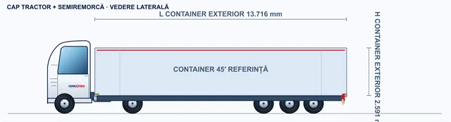 2D sketch, side view: Container chassis