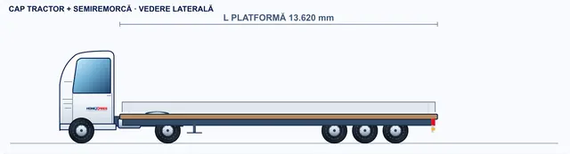 2D sketch, side view: Platform semi-trailer for building materials